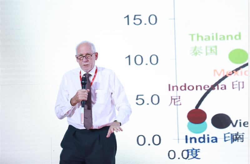 国际铝业协会(IAI)秘书长 罗恩•耐普