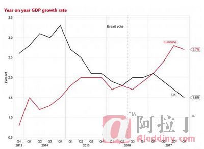手工nian_2019nian gdp(2)