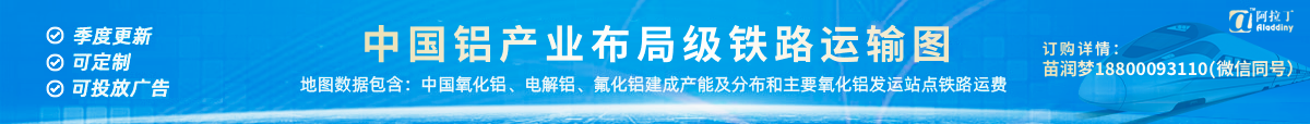 中国铝产业布局及铁路运输图