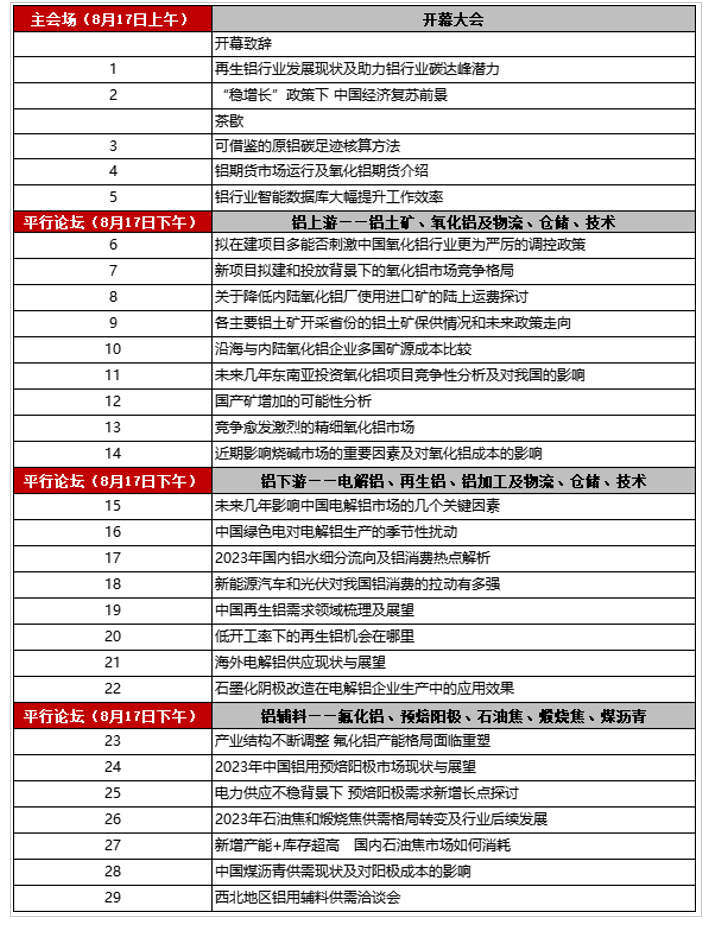 参会报名