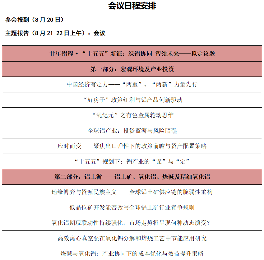 参会报名