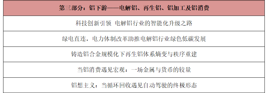参会报名