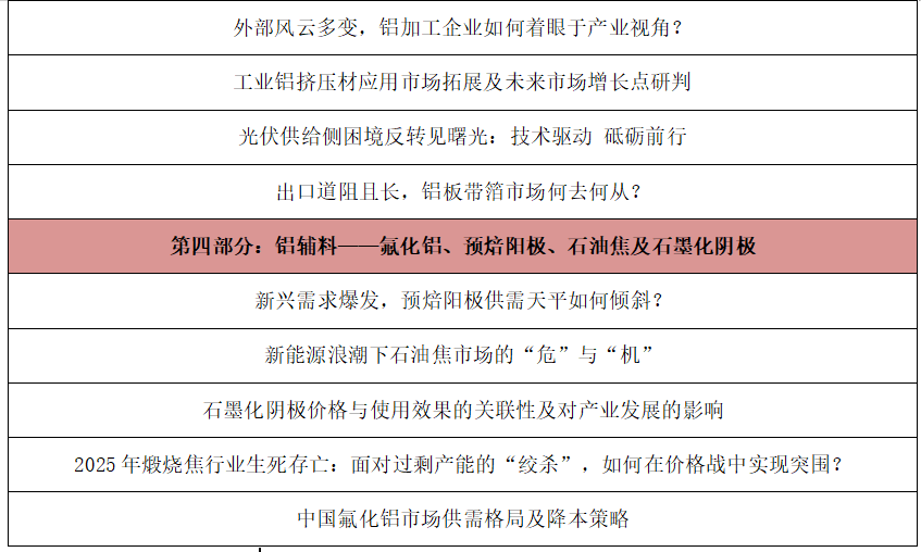 参会报名